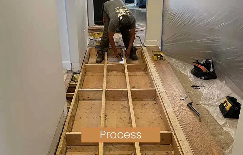 Hardwood Installation